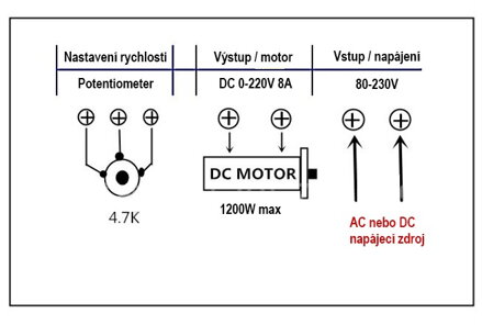 LY-820-A 180-230V AC 5A PWM controller
