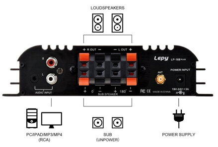 LP-168 plus Hi-Fi zesilovač 2x45W