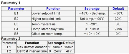 SF-800 12V/10A - Elektronický (regulátor) termostat pro chlazení a vytápění