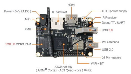 Orange Pi Lite2 1GB USB 3.0 Android 7.0