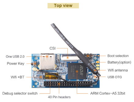 Orange Pi i96 IoT RDA Micro 8810PL