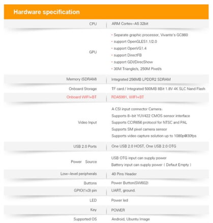 Orange Pi i96 IoT RDA Micro 8810PL