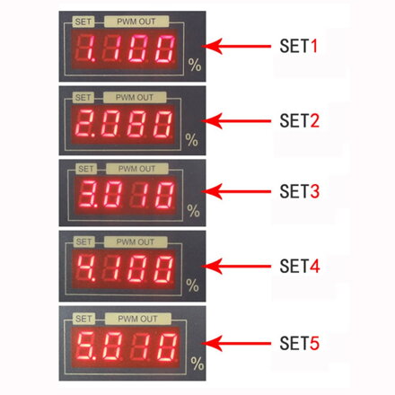 Regulátor otáček pro stejnosměrné DC motory-PWM DC 12V-80V 30A LCD