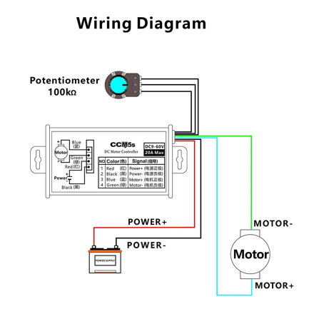 Regulátor otáček pro stejnosměrné motory - PWM DC 9V-60V 20A