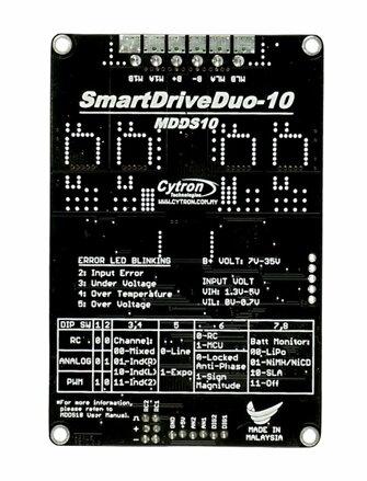 SmartDriveDuo-10 7-35V 2x10A MDDS10