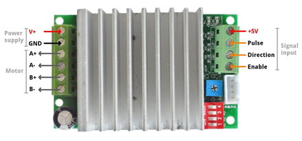 Ovladač krokového motoru BL-TB6600 8-42V 4.5A