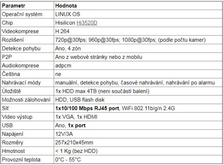 RGB-4H21A-WT 4CH IP 1TB kamerový bezdrátový set - NVR wifi kit + 4x IP 960P wifi kamery sada