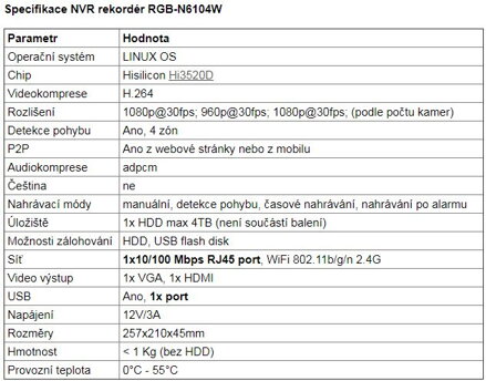 RGB-4H23A-WT 4CH IP 1TB kamerový bezdrátový set - NVR wifi kit + 4x IP 1080P wifi kamery sada