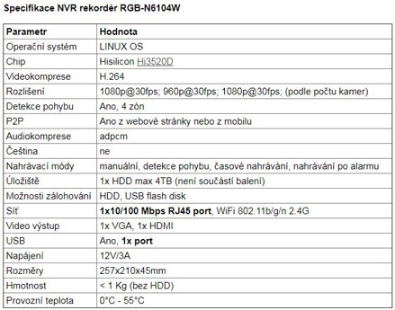 RGB-4H23A-WT 4CH IP kamerový bezdrátový set - NVR wifi kit + 4x IP 1080P wifi kamery sada