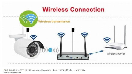RGB-6C22D2H1-WT 4CH IP kamerový bezdrátový set - NVR wifi kit + 4x IP 720p wifi kamery sada