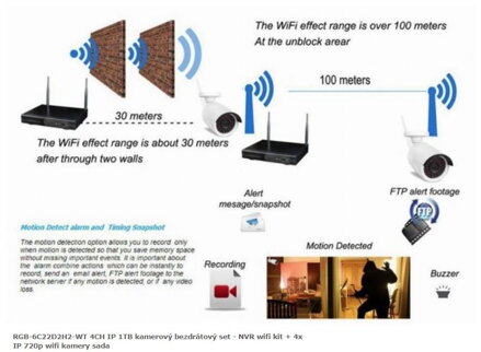 RGB-6C22D2H2-WT 4CH IP 1TB kamerový bezdrátový set - NVR wifi kit + 4x IP 720p wifi kamery sada