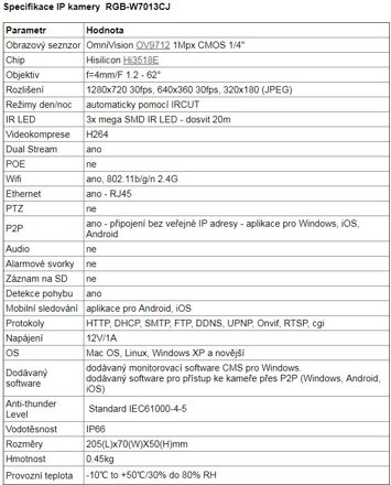 RGB-6C22D2H2-WT 4CH IP 1TB kamerový bezdrátový set - NVR wifi kit + 4x IP 720p wifi kamery sada