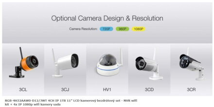 RGB-4H32AAW0-D12/JWT 4CH IP 1TB 11" LCD kamerový bezdrátový set - NVR wifi kit + 4x IP 1080p wifi kamery sada