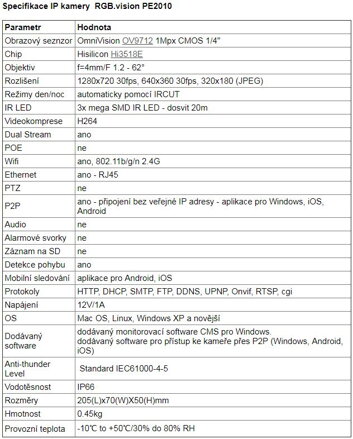 RGB-8H11A-WT 8CH IP kamerový bezdrátový set - NVR wifi kit + 8x IP 720p wifi kamery sada