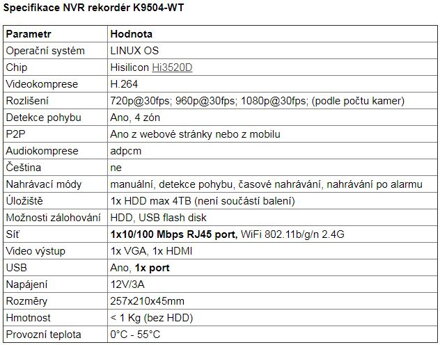 RGB-8H11A-WT 8CH IP kamerový bezdrátový set - NVR wifi kit + 8x IP 720p wifi kamery sada