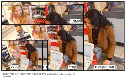RGB-I7PNH5-T 1080P 2MP FullHD IP P2P varifokální bullet venkovní kamera