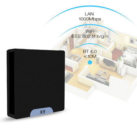 X5-Z8350 mini PC, 2GB RAM, 32GB eMMC, fanless