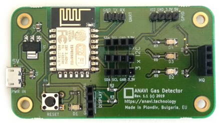 ANAVI Gas Detector Starter Kit