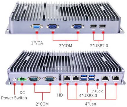 iBox-3046 Průmyslový počítač Intel Core i5-8260U 4 LAN porty